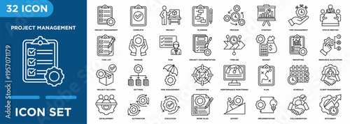Project Management icon set illustrating project, planning, process, strategy, management, plan, task list for management and corporate projects
