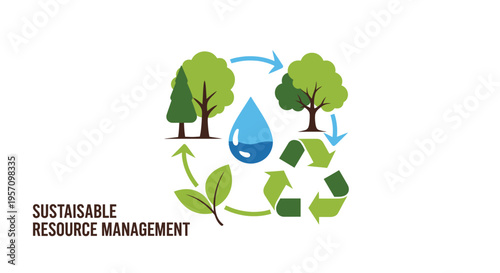 Vector illustration of sustainable resource management icons