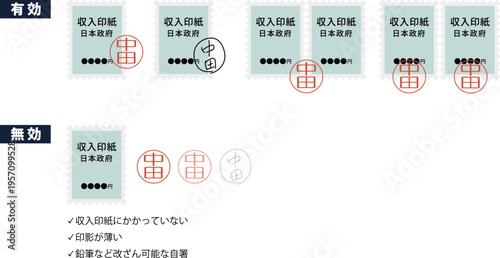 収入印紙の消印の有効/無効のイメージイラスト