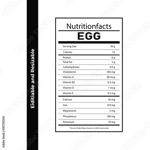 Egg nutrition fact,Nutrition facts Label. Vector. Food information with daily value. Data table ingredients calorie, fat, sugar, Package template, Layout design, Nutrition Facts