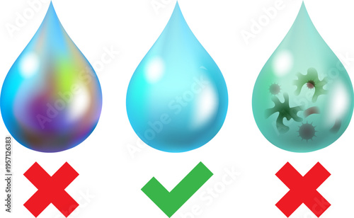 Three drop of water