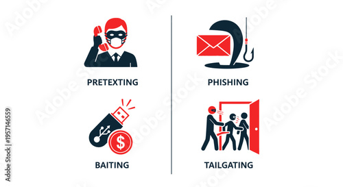 Cyber security threats infographic shows phishing, pretexting, baiting, and tailgating methods.