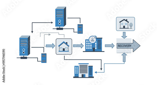 The cyber security system protects the house with advanced technology and network connections.