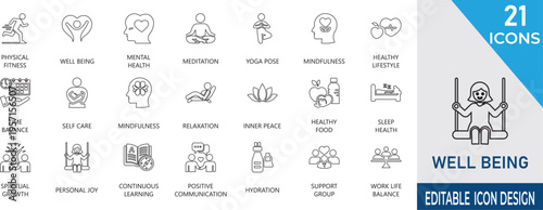 minimalist well being stroke icons for health, coaching, harmony, apps,  wellness, meditation,  mindfulness,  and lifestyle therapy.