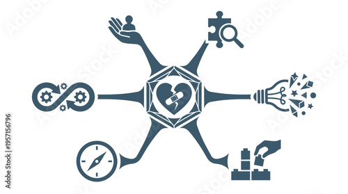 Infographic diagram with a central bandaged heart connecting to icons of human support puzzle solving ideas navigation and building blocks.