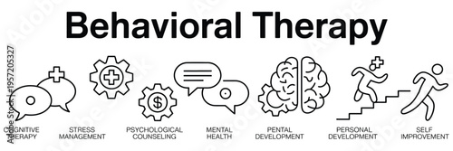 Behavioral therapy web banner icons, vector concept for business, behavioral therapy, cognitive therapy, stress management, psychological counseling, mental health, personal development tools,