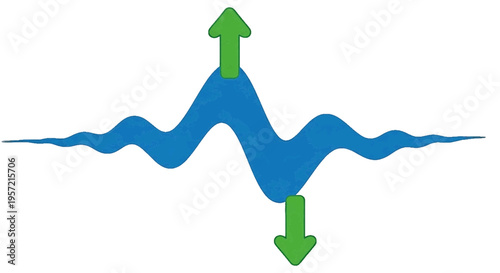 Vector illustration of abstract wave shape with green arrows indicating upward and downward motion