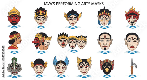 Javas traditional performing arts masks collection 1.