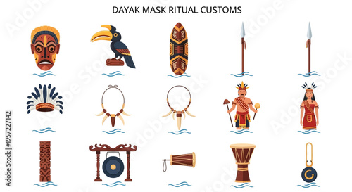 Dayak mask ritual customs of Borneo.