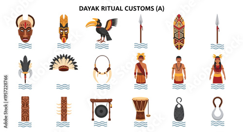 Dayak Ritual Customs and Traditions.