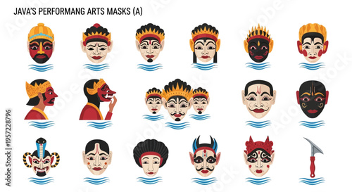 Java performing arts colorful masks collection.
