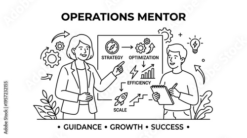 Operations Mentor Guiding and Teaching Business Concepts