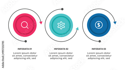 Essential infographic with 3 steps, options, parts or processes. Business data visualization.