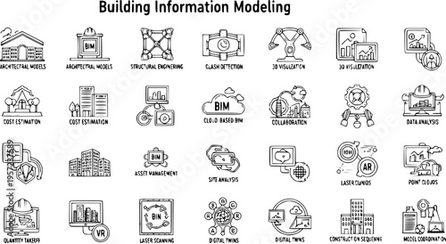 Building Information Modeling (BIM) Concept Icons Set - Architectural, Structural, Cost, 3D Visualization, Collaboration, Data, and Digital Twins