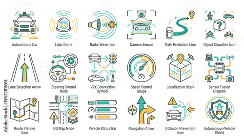 The infographic illustrates various automotive and technological icons and symbols on ads thirty svg.