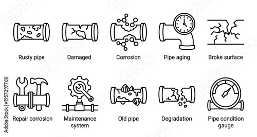 A collection of line art icons illustrating various stages of pipe degradation including rust, cracks, corrosion, and maintenance tools, suitable for technical and industrial concepts.