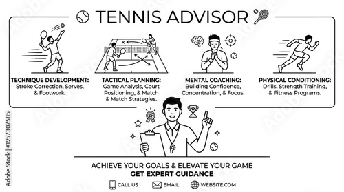 Tennis Advisor Services Technique Tactics and Physical Conditioning