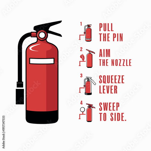 fire extinguisher infographic, how to use emergency information scheme, flame fighting usage guide, step-by-step fire safety instructions, vector illustration for workplace, office, school, and public