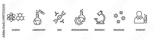 Biotechnology icon set with science, laboratory, dna, bioengineering, research, organism, and scientist