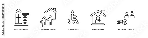 Elderly Care icon set with nursing home, assisted living, caregiver, home nurse, and delivery service