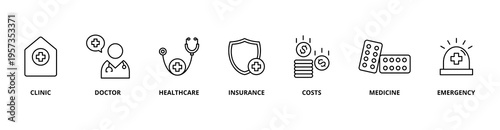 Medicare icon set with clinic, doctor, healthcare, insurance, costs, medicine, and emergency