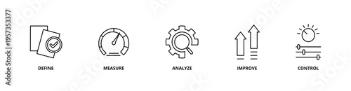 Six Sigma icon set with define, measure, analyze, improve, and control