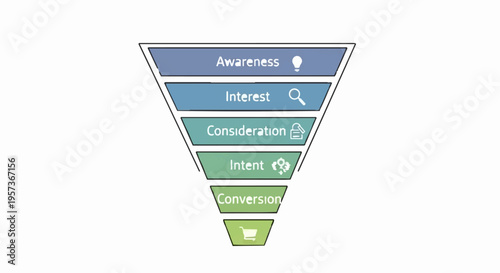 Marketing sales funnel conversion process diagram.