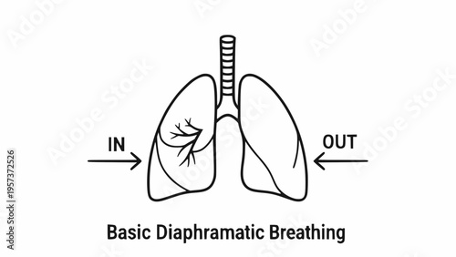 Breathing diagram shows air moving in and out.