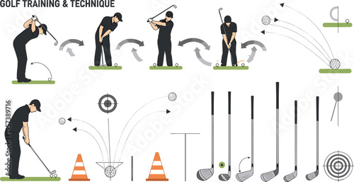Golf Training Techniques Set with Swing Steps, Ball Trajectory, Practice Cones and Clubs Instructional Sports Vector Illustration