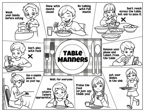 Table manners and kids etiquette activity sheet. Mealtime behavior educational worksheet with children characters, restaurant placemat, vector, coloring page