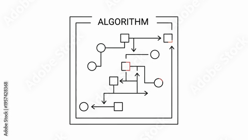 Algorithm concept flowchart diagram for problem solving and decision making process illustration