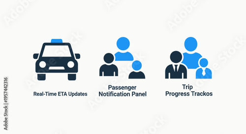 Digital transportation service icons: real-time eta updates, passenger notifications, and trip progress tracking for ride-sharing apps and logistics solutions