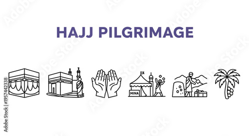 Line art vector icons illustrating the spiritual journey of Islamic pilgrimage and its holy sites