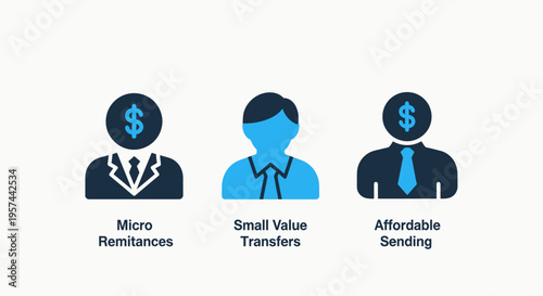 Financial services icons for micro remittances, money transfers, and affordable transactions in digital banking and global commerce