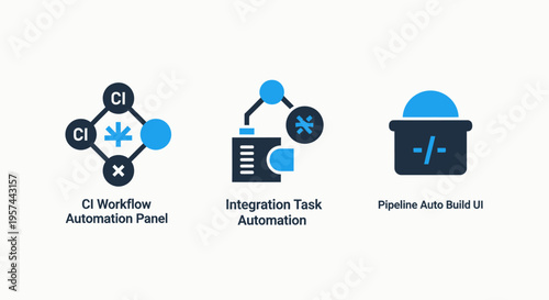 Ci workflow automation panel, integration task automation, and pipeline auto build UI icons set