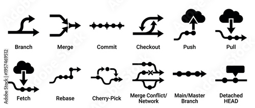 Git version control system icons illustrating various software development operations like branch, merge, commit, push, and pull.