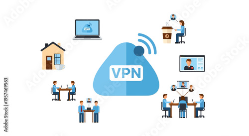 VPN Secure Global Connectivity: Remote Work, Hybrid Teams & Online Collaboration