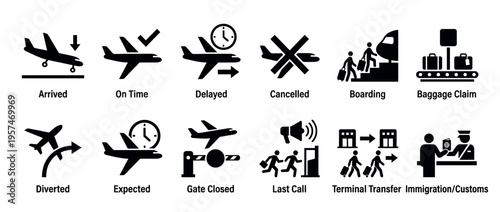 Collection of airport flight status icons illustrating various stages of air travel, including arrival, departure, and passenger services.