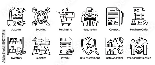 Collection of business and supply chain management line icons illustrating procurement, logistics, inventory, and financial processes for modern enterprises.