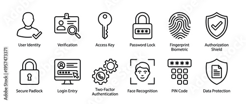 Security authentication data protection biometric icons set featuring user identity, verification, access key, password lock, and face recognition symbols.
