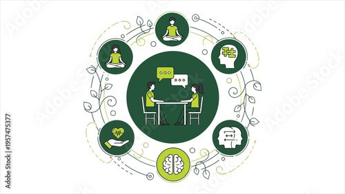 Holistic Mental Health Vector Illustration – Green Concept Featuring Therapy & Support, Emotional Balance, Positive Energy, Relaxation, Clarity, Natural Energy, and Somatic Healing Icons.