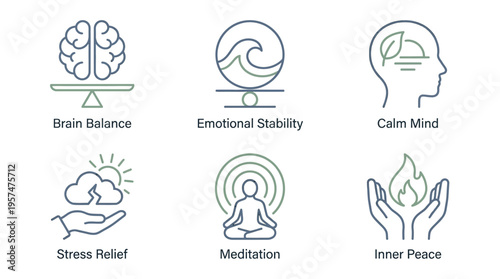 A collection of line art icons symbolizing mental well-being, mindfulness, emotional balance, and inner peace, designed for holistic health and stress management