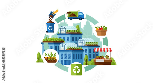 Sustainable Urban Farming Circular Economy: Rooftop Gardens, Composting, and Local Food Market in an Eco-City