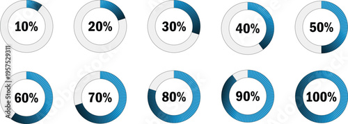 Circular progress indicator set with percentage levels from ten to hundred. Modern radial loading interface elements with clean minimal style. UI dashboard components for web or app status display.