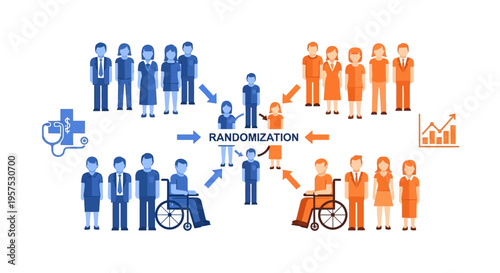 Randomization in Research: Clinical Trial Design, Patient Grouping, and Statistical Analysis for Unbiased Results