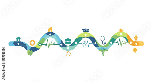 Holistic Life Journey & Well-being Timeline: Healthcare, Education, Career, Home Icons on Wavy Path