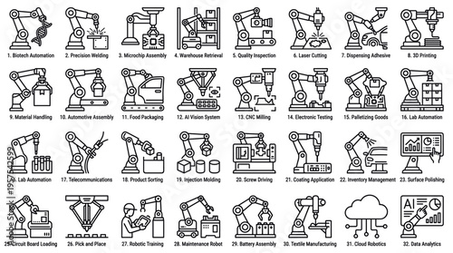 A set of line icons illustrating robotic arm applications in industrial automation, manufacturing, and technology. Perfect for infographics, websites, and presentations.
