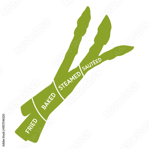 Asparagus fried baked steamed sauteed flat