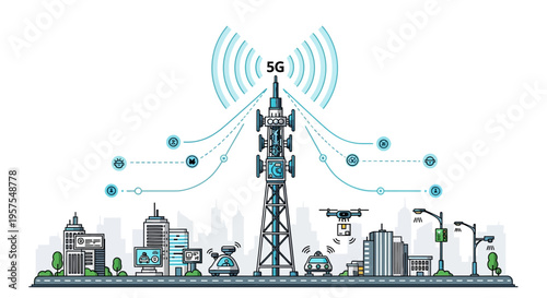 5G Network Tower Connecting Smart City Elements: Drones, Robots, IoT Devices