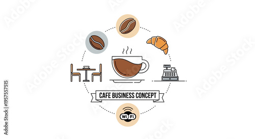 Cafe Business Concept: Coffee, Croissant, Wi-Fi, Cash Register, Table and Chairs